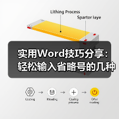 实用Word技巧分享:轻松输入省略号的几种方法(图2) 实用Word技巧分享:轻松输入省略号的几种方法(图2)