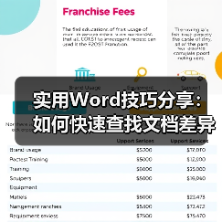 实用Word技巧分享:如何快速查找文档差异(图3) 实用Word技巧分享:如何快速查找文档差异(图3)