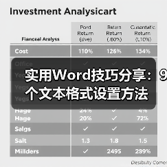 实用Word技巧分享：9个文本格式设置方法（图2）