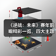《逆战:未来》赛年前瞻精彩一览,四大主题赛季带你把FPS玩出“花”(图2) 《逆战:未来》赛年前瞻精彩一览,四大主题赛季带你把FPS玩出“花”(图2)