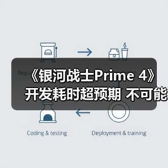 银河战士Prime 4开发延迟与设计抉择的争议