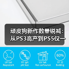 第一方工作室创新频率下降：从PS3到PS5的创作放缓