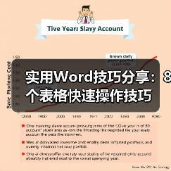 实用Word技巧分享:8个表格快速操作技巧(图3) 实用Word技巧分享:8个表格快速操作技巧(图3)