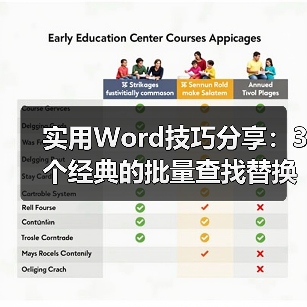 实用Word技巧分享:3个经典的批量查找替换方法(图2) 实用Word技巧分享:3个经典的批量查找替换方法(图2)