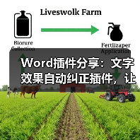 Word插件分享:文字效果自动纠正插件,让你秒变大神!(图2) Word插件分享:文字效果自动纠正插件,让你秒变大神!(图2)