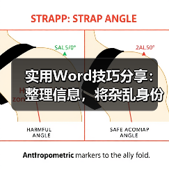 实用Word技巧分享:整理信息,将杂乱身份证变整齐(图4) 实用Word技巧分享:整理信息,将杂乱身份证变整齐(图4)