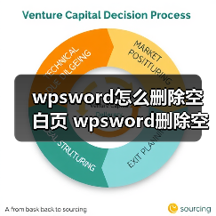 告别WPS Word空白页：5个解决技巧高效处理