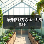 单元格对齐方式一共有几种(图3) 单元格对齐方式一共有几种(图3)
