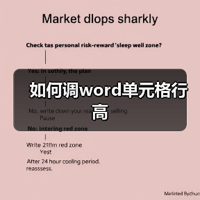 Word单元格行高调整三种方法详解