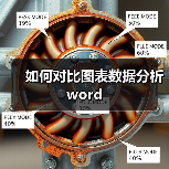 如何对比图表数据分析word(图3) 如何对比图表数据分析word(图3)