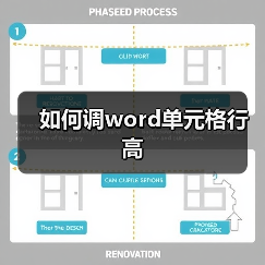 如何调word单元格行高（图4）