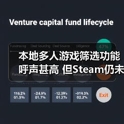 本地多人游戏筛选功能呼声甚高 但Steam仍未有意添加(图2) 本地多人游戏筛选功能呼声甚高 但Steam仍未有意添加(图2)