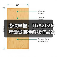 2026游戏大事件：期待榜单与重磅发布揭秘