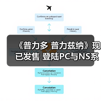 《普力多 普力兹纳》Switch/Steam平台上线 非对称逃脱动作游戏