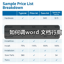 如何调word 文档行高（图4）