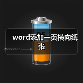 word添加一页横向纸张(图2) word添加一页横向纸张(图2)