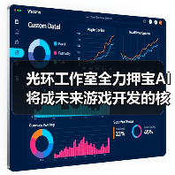光环工作室全力押宝AI 将成未来游戏开发的核心支柱(图2) 光环工作室全力押宝AI 将成未来游戏开发的核心支柱(图2)