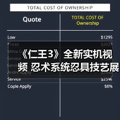 《仁王3》忍术系统：战斗风格切换与忍具技艺玩法