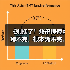 《别拽了!烤串师傅》烤不完,根本烤不完,急聘烤串主理人(图3) 《别拽了!烤串师傅》烤不完,根本烤不完,急聘烤串主理人(图3)