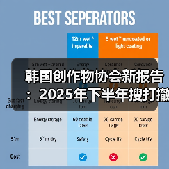 韩国创作物协会新报告:2025年下半年搜打撤游戏热潮(图2) 韩国创作物协会新报告:2025年下半年搜打撤游戏热潮(图2)