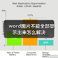 word图片不能全部显示出来怎么解决（图3）