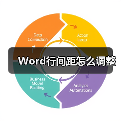 Word文档行间距调整方法步骤详解