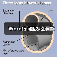 Word行间距怎么调整(图4) Word行间距怎么调整(图4)