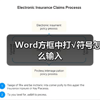 Word方框中打√符号怎么输入（图2）