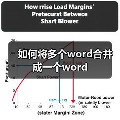 如何将多个word合并成一个word（图2）