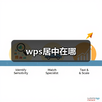wps居中在哪(图3) wps居中在哪(图3)