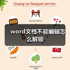 Word文档解除限制方法：密码、另存为txt及工具操作指南