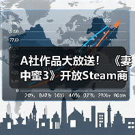 A社作品大放送! 《妻中蜜3》开放Steam商店页面(图1) A社作品大放送! 《妻中蜜3》开放Steam商店页面(图1)