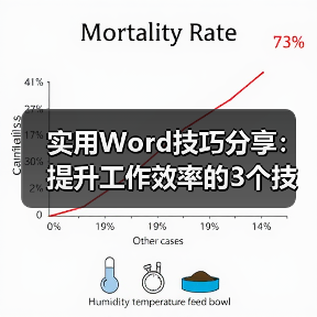 实用Word技巧分享:提升工作效率的3个技能(图4) 实用Word技巧分享:提升工作效率的3个技能(图4)