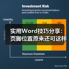 实用Word技巧分享:页脚位置原来还可这样调整!(图4) 实用Word技巧分享:页脚位置原来还可这样调整!(图4)