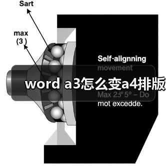 word a3怎么变a4排版(图3) word a3怎么变a4排版(图3)