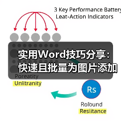 实用Word技巧分享:快速且批量为图片添加边框!(图2) 实用Word技巧分享:快速且批量为图片添加边框!(图2)