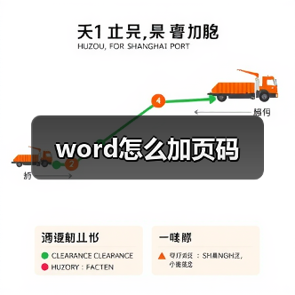 word怎么加页码(图2) word怎么加页码(图2)