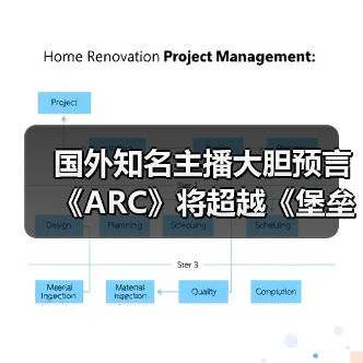 国外知名主播大胆预言《ARC》将超越《堡垒之夜》(图1) 国外知名主播大胆预言《ARC》将超越《堡垒之夜》(图1)