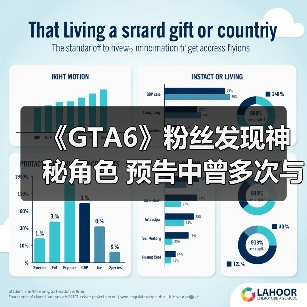 《GTA6》粉丝发现神秘角色 预告中曾多次与主角同框!(图1) 《GTA6》粉丝发现神秘角色 预告中曾多次与主角同框!(图1)