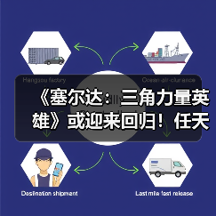 《塞尔达:三角力量英雄》或迎来回归!任天堂申请商标(图1) 《塞尔达:三角力量英雄》或迎来回归!任天堂申请商标(图1)