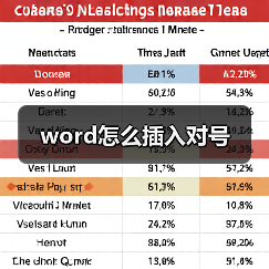 word怎么插入对号(图2) word怎么插入对号(图2)