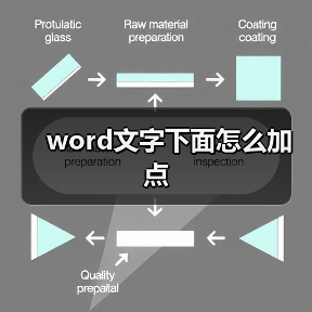 word文字下面怎么加点(图4) word文字下面怎么加点(图4)