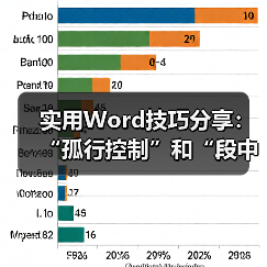 实用Word技巧分享:“孤行控制”和“段中不分页”怎么解决(图1) 实用Word技巧分享:“孤行控制”和“段中不分页”怎么解决(图1)