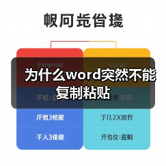 为什么word突然不能复制粘贴(图4) 为什么word突然不能复制粘贴(图4)