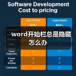 word开始栏总是隐藏怎么办(图1) word开始栏总是隐藏怎么办(图1)