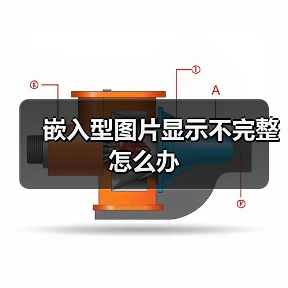 嵌入型图片显示不完整怎么办(图1) 嵌入型图片显示不完整怎么办(图1)