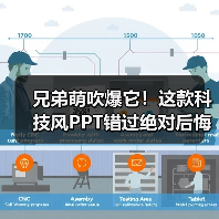 兄弟萌吹爆它!这款科技风PPT错过绝对后悔!(图1) 兄弟萌吹爆它!这款科技风PPT错过绝对后悔!(图1)