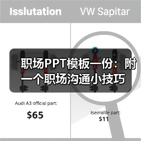 职场PPT模板一份:附一个职场沟通小技巧(图1) 职场PPT模板一份:附一个职场沟通小技巧(图1)