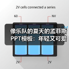 像乐队的夏天的孟菲斯PPT模板:年轻又可爱!(图3) 像乐队的夏天的孟菲斯PPT模板:年轻又可爱!(图3)