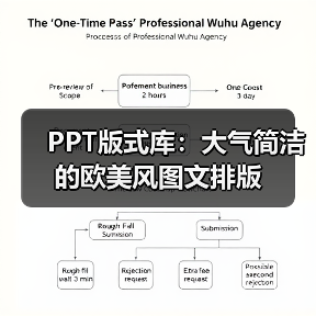 PPT版式库:大气简洁的欧美风图文排版(图4) PPT版式库:大气简洁的欧美风图文排版(图4)